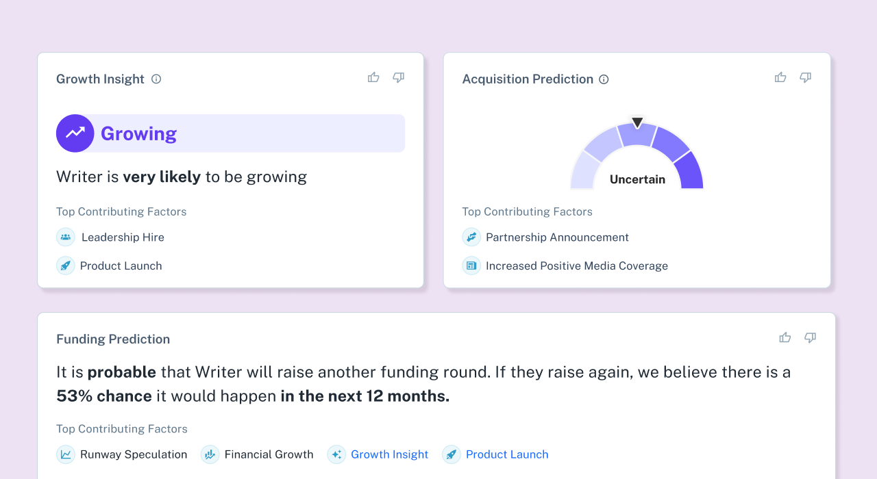 Crunchbase AI Profiles