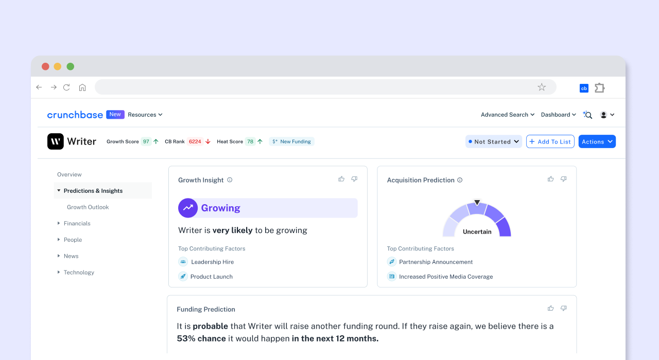 CB AI Profile – Top Image – Project Page