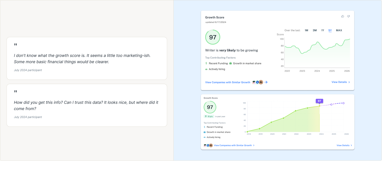 Growth Score – Customer quotes