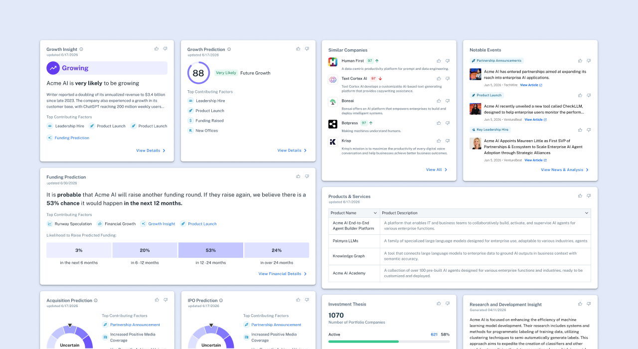 P&I – project page image