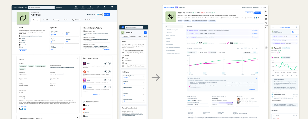 Website – Revised Old to New