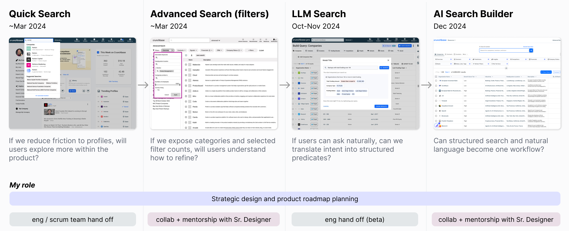 4 – learning through iterationV2