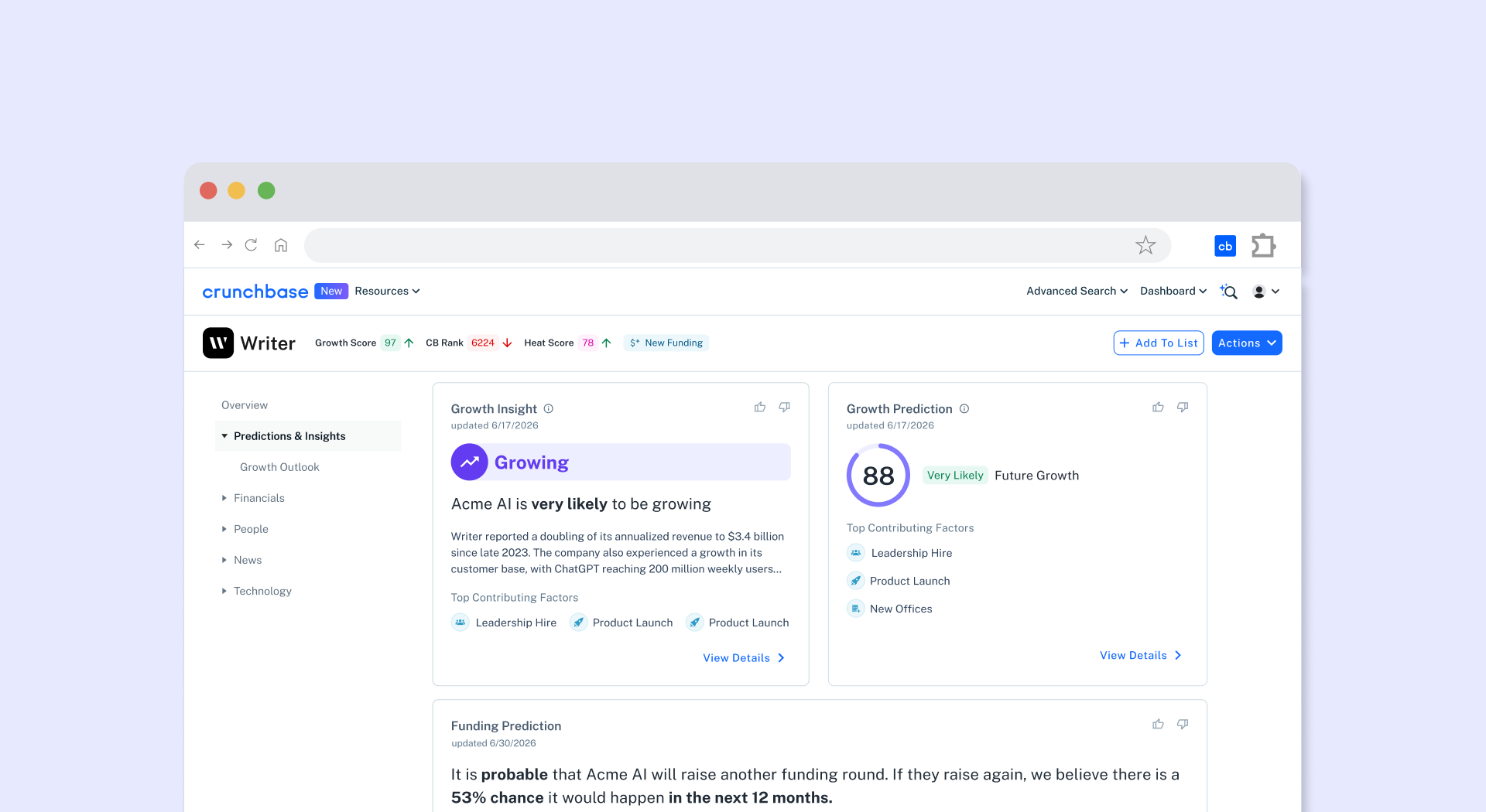 AI Profile – Hero Image – 1900×1052
