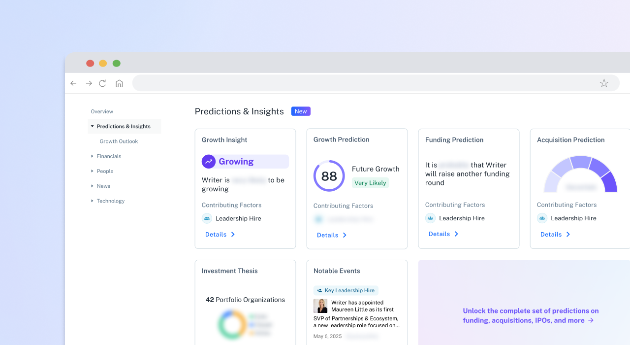 AI P&I UPSELLS-MOST UPDATED
