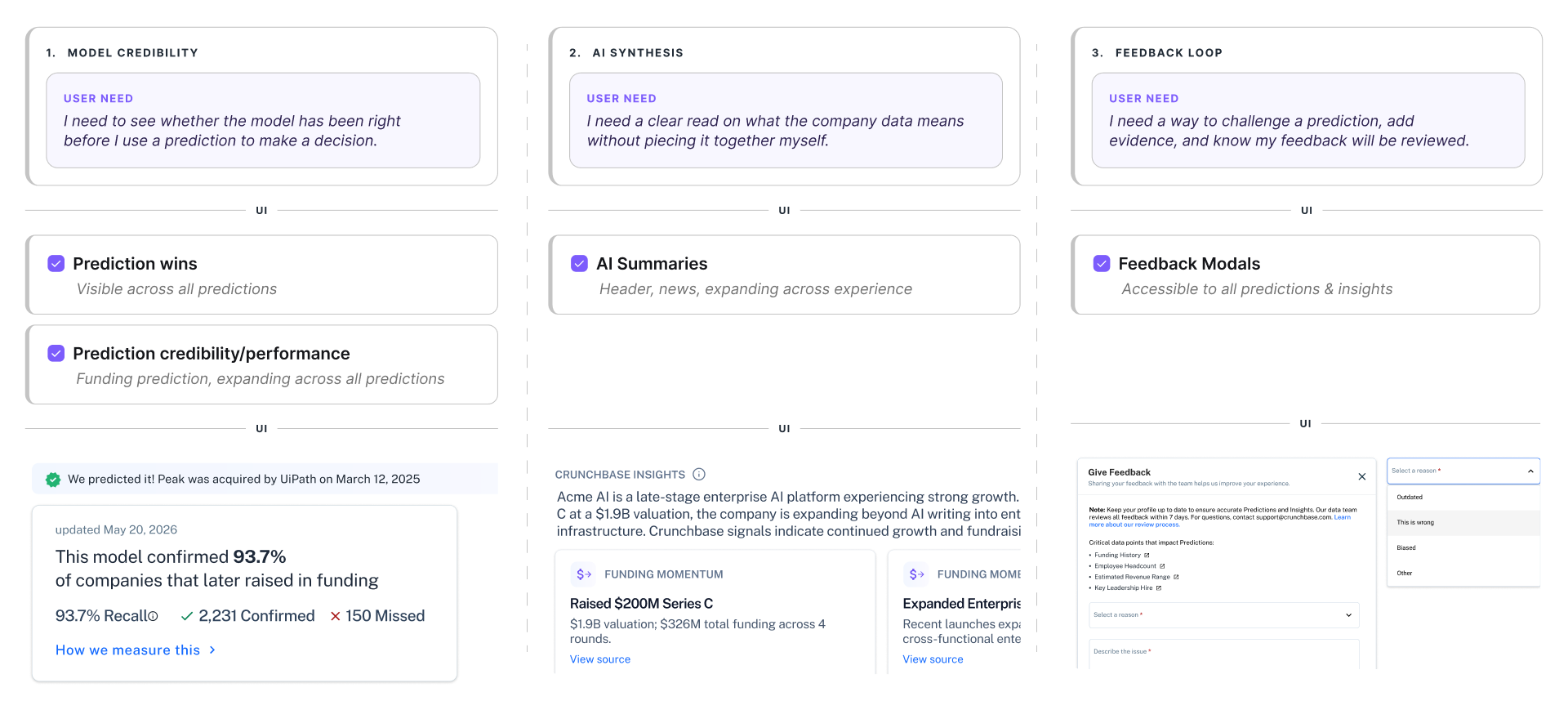 9.16.26 – P&I trust framework